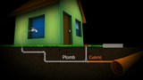 Reportage 1:<br>
Du plomb dans l'eau potable.