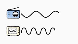 Mythe scientifique : les micro-ondes sont-ils dangereux?